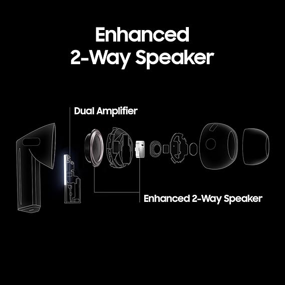 jbl Live Beam 3 TWS,Hi-Res Audio True ANC Earbuds,Smart Case with Touch Display,48H Playtime,Wireless Charging,6 Mic,Multipoint Connection,Ip55 Proof, Headphones App,Personi-Fi 3.0 (Black)